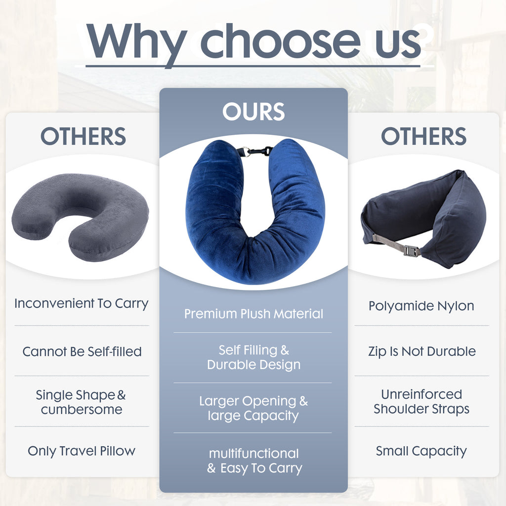 Stuffable Travel Neck Pillow Cover - Fill with Clothes, Sea Blue